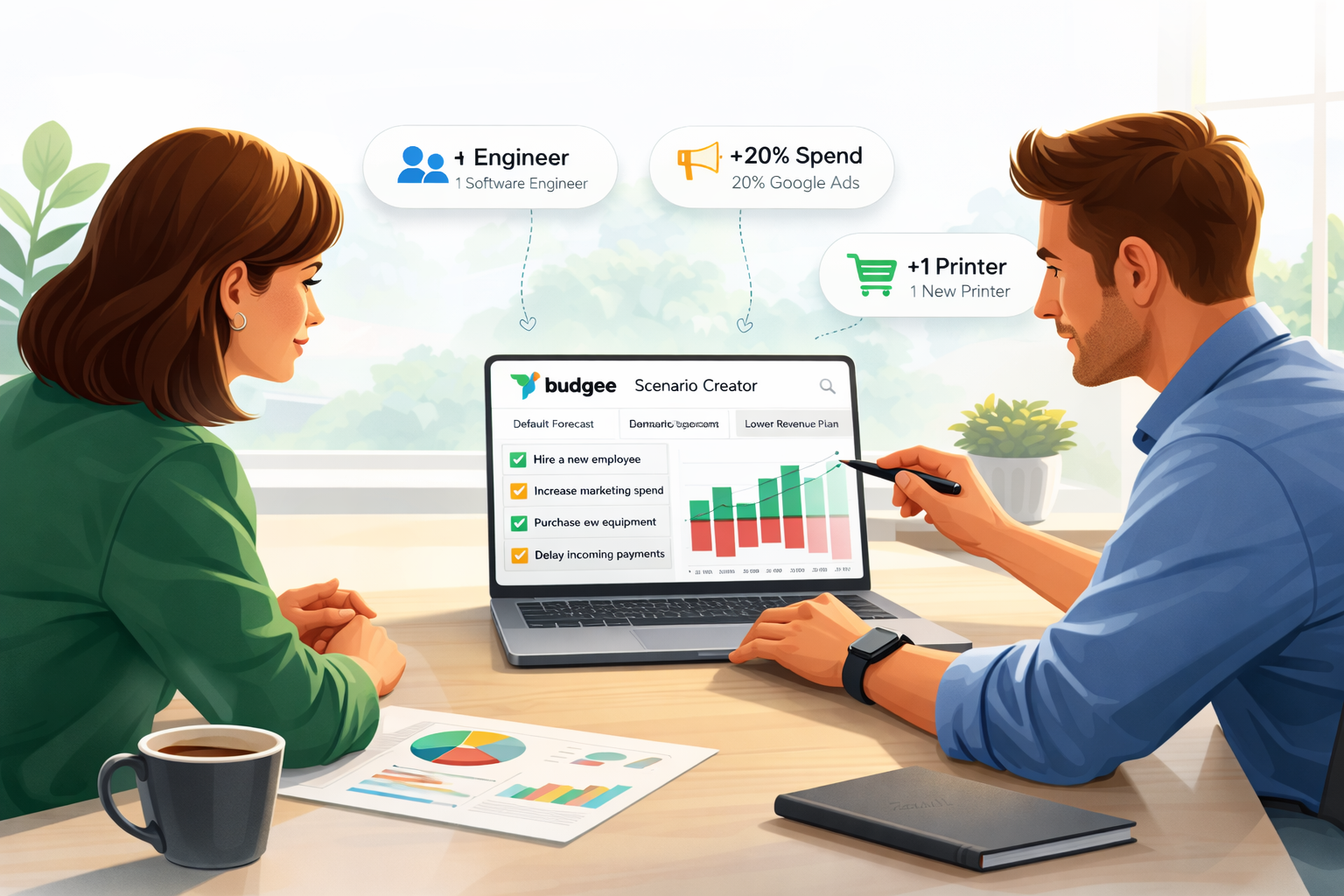 Cash flow scenario planning view