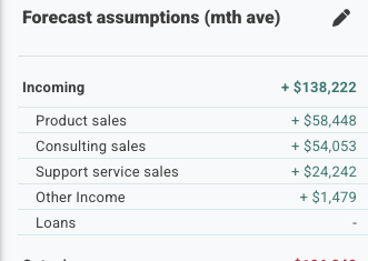 Forecast totals in the forecasting tool for comparing broad forecast areas
