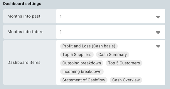 Dashboard settings menu showing months into past and future with custom dashboard items