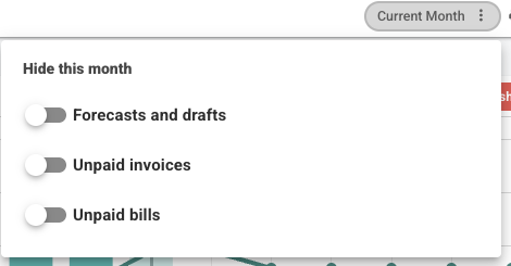 Current Month menu showing hide-this-month switches for forecasts and drafts, unpaid invoices, and unpaid bills