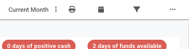 Dashboard toolbar showing Current Month, Print, Go to, and filter controls above dashboard status badges