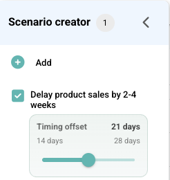 Scenario creator sidebar showing a delay scenario slider set to 21 days between 14 and 28 days